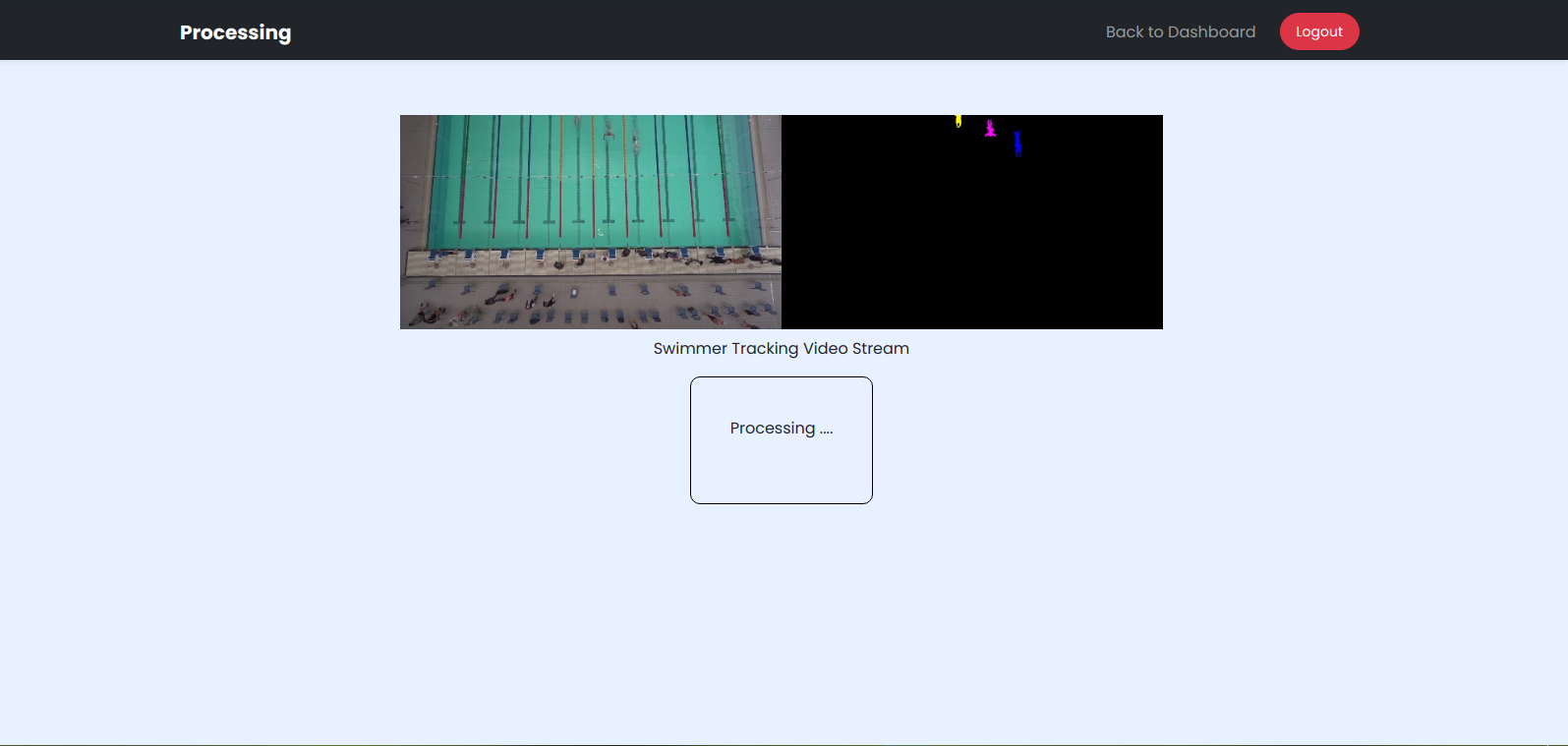 Swimming Tracking & Analytics